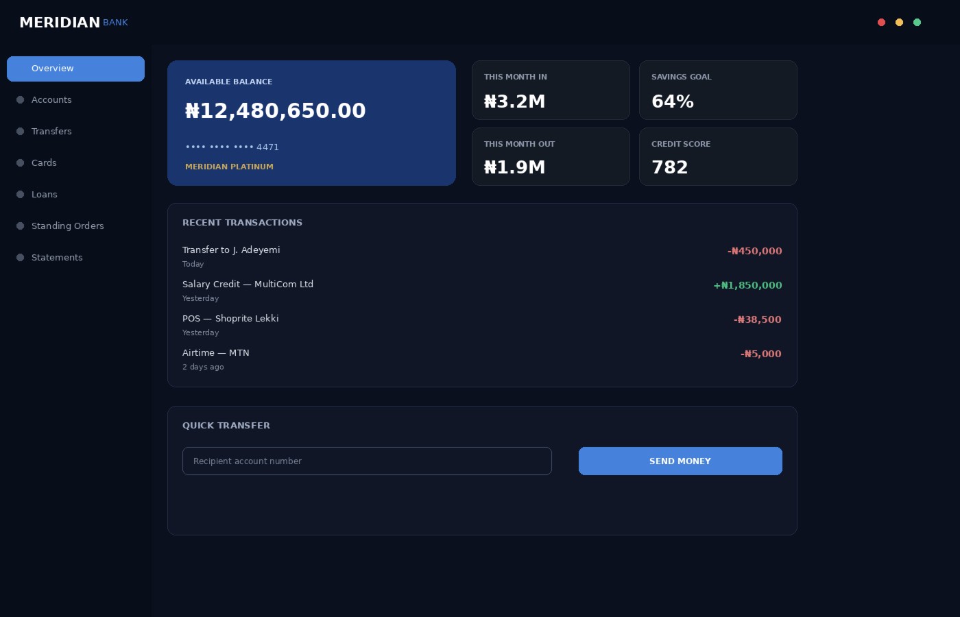 Meridian Bank digital banking platform